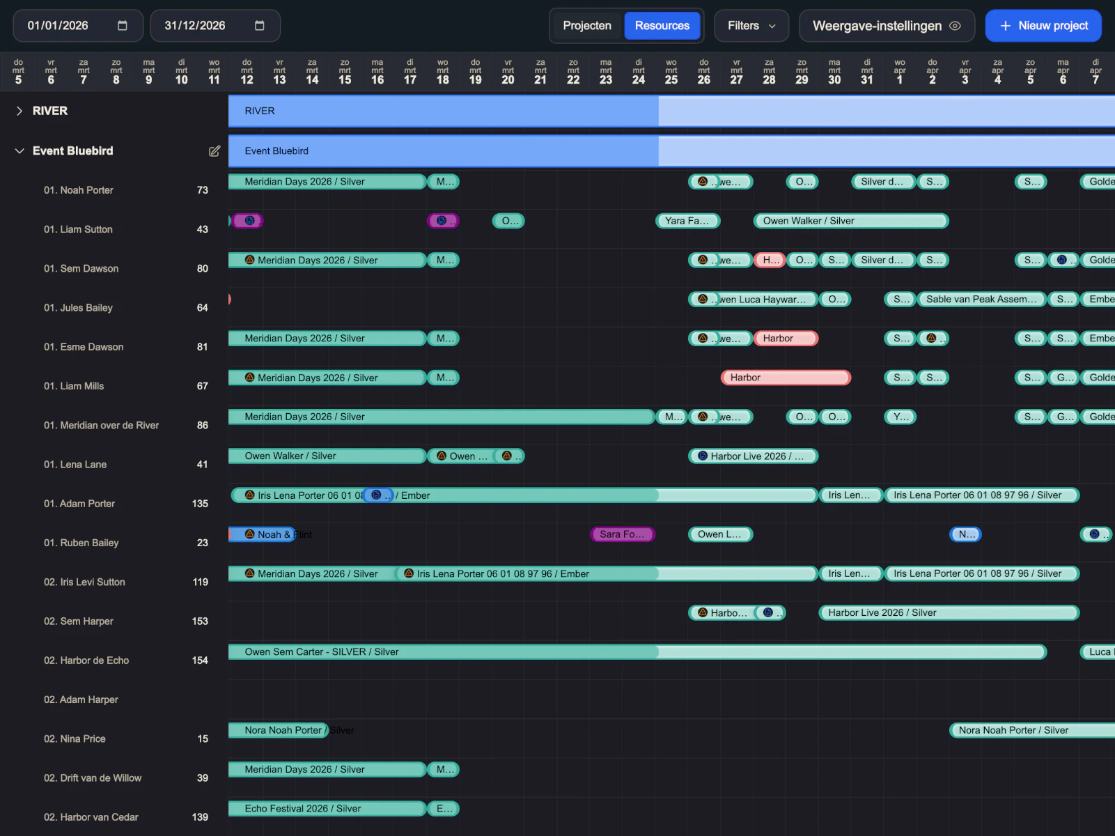 EasyLog dark planner frame 1 showing grouped assignments across multiple resources.