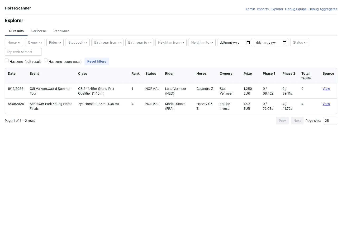 HorseScanner owner explorer connecting owners to horses and results.