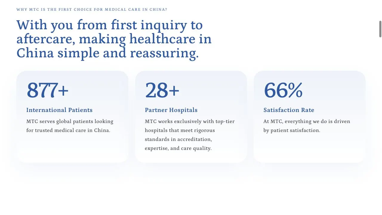 Homepage trust statistics section for Medical Tour To China.