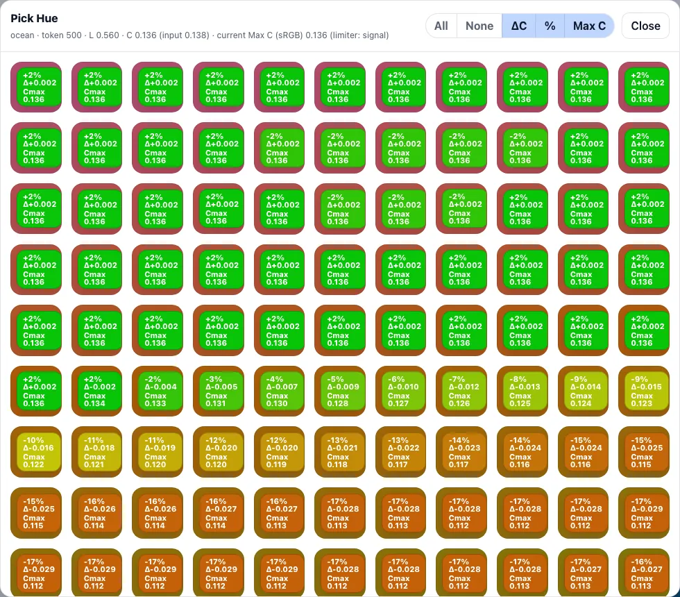 Hue impact picker showing color-scale changes.